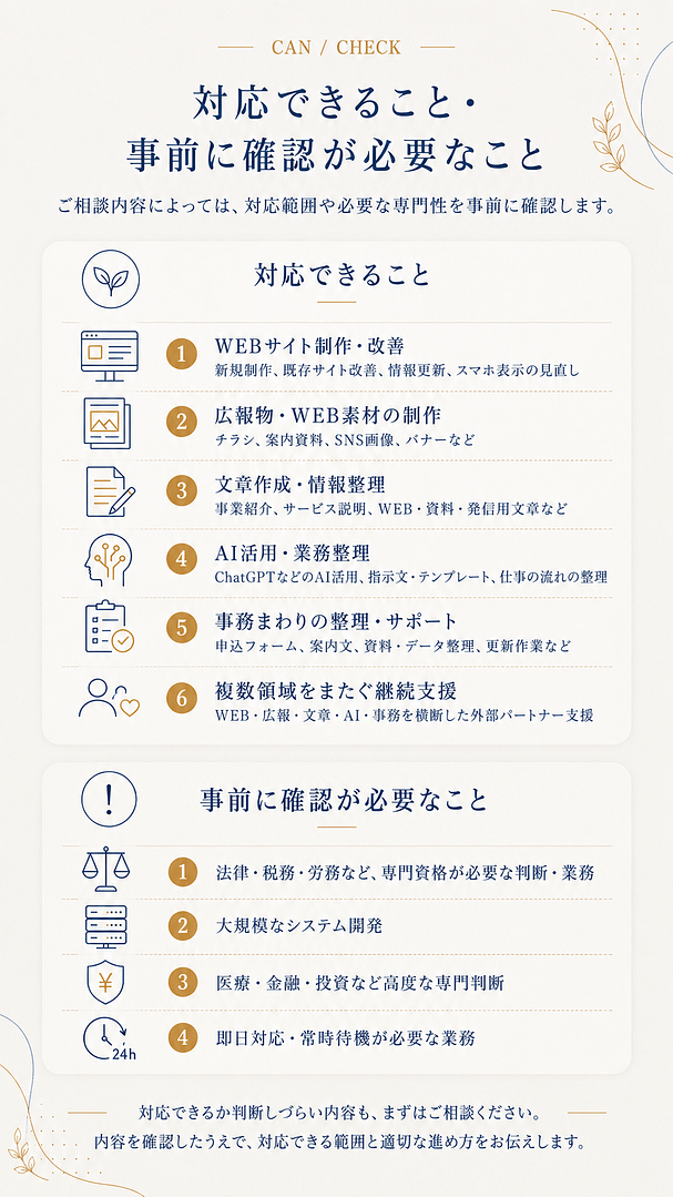 ご相談から制作・支援までの4つの流れを示した図。ご相談、ヒアリング・整理、ご提案・お見積り、制作・伴走支援の順に進みます。