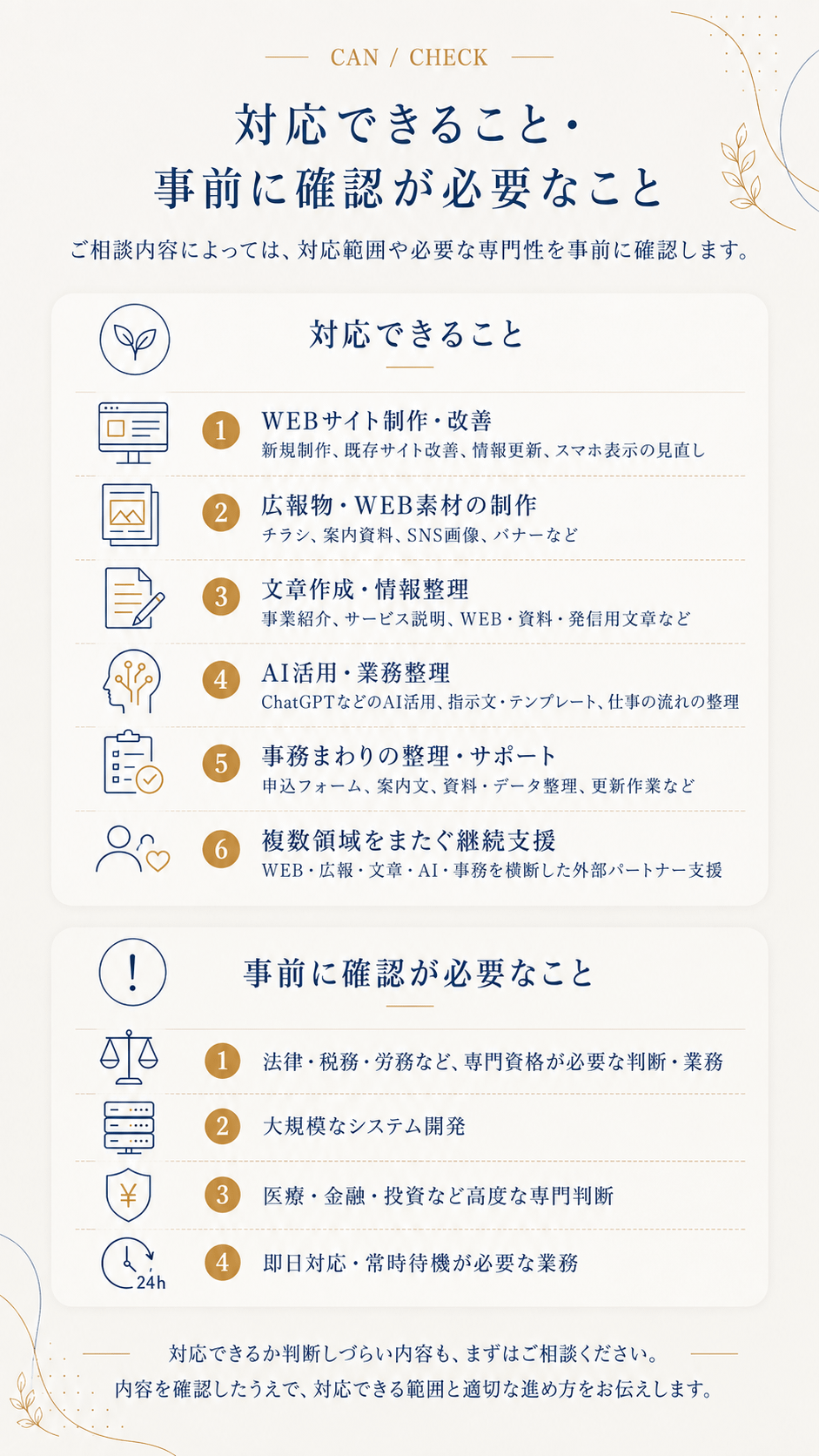 ご相談から制作・支援までの4つの流れを示した図。ご相談、ヒアリング・整理、ご提案・お見積り、制作・伴走支援の順に進みます。